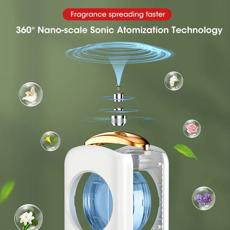 S5d450a33528e4422b4cb77dc5b83445cW