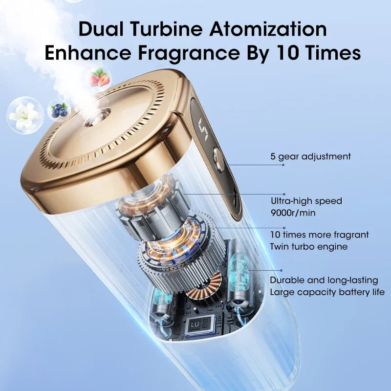 S61194fdbf8bb44109cf321bc33aa5fbcu